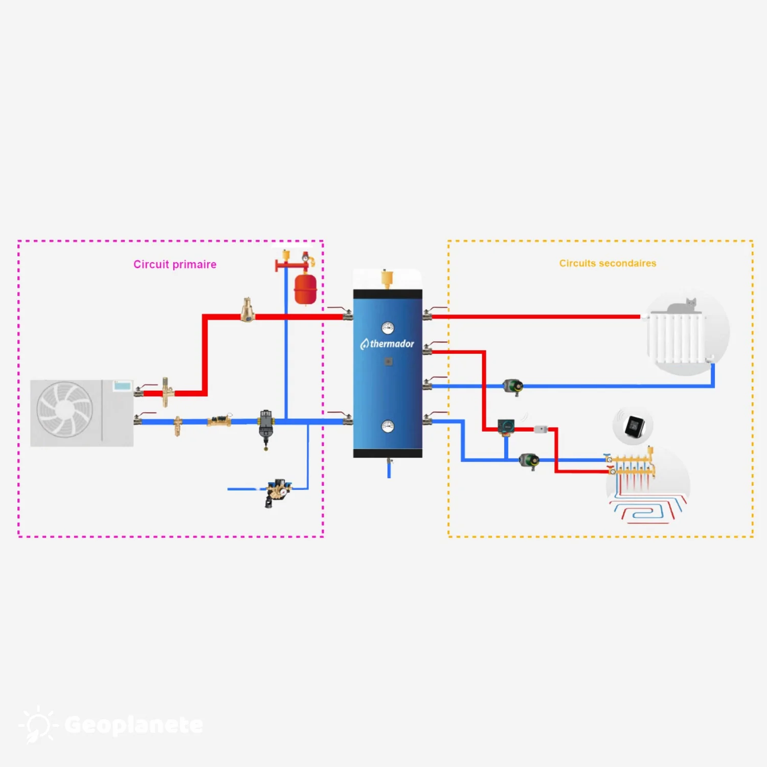 Ballon tampon 12L - pose murale - Image 6