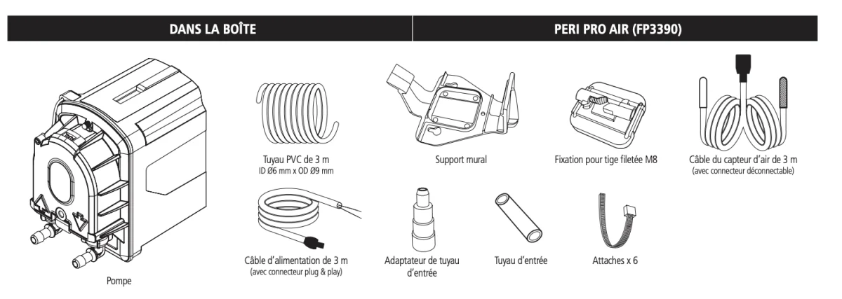 Pompe de relevage Peri Pro Air - Image 3