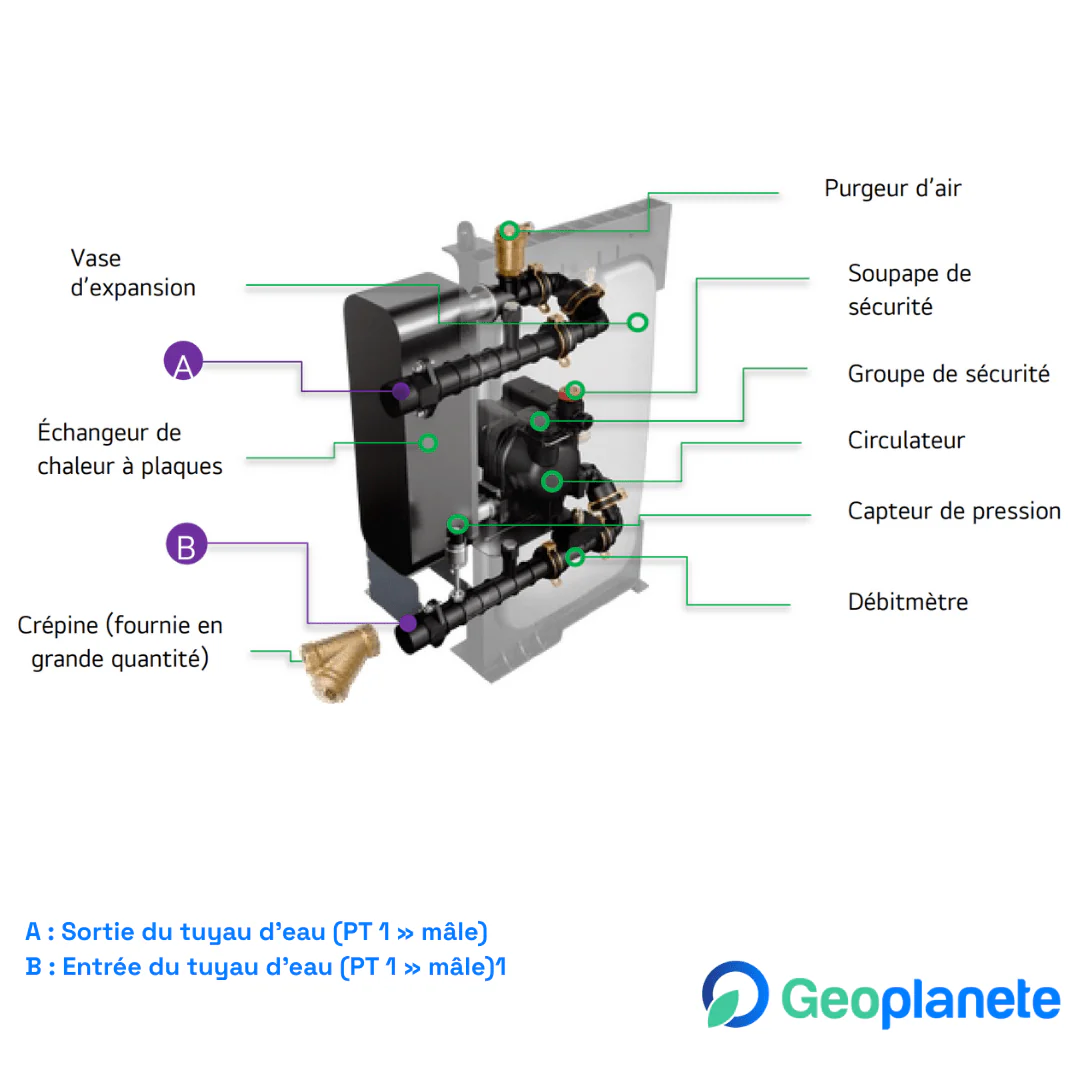 LG Therma V 5,5kW - Monobloc S II R32 - Monophasé - Image 3