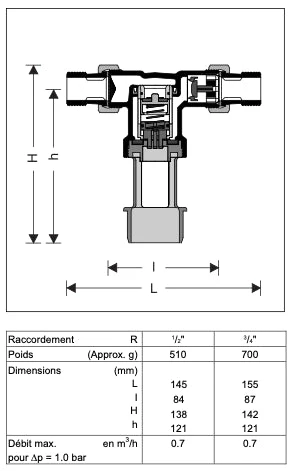 Disconnecteur hydraulique CA 295-1/2" - Image 2
