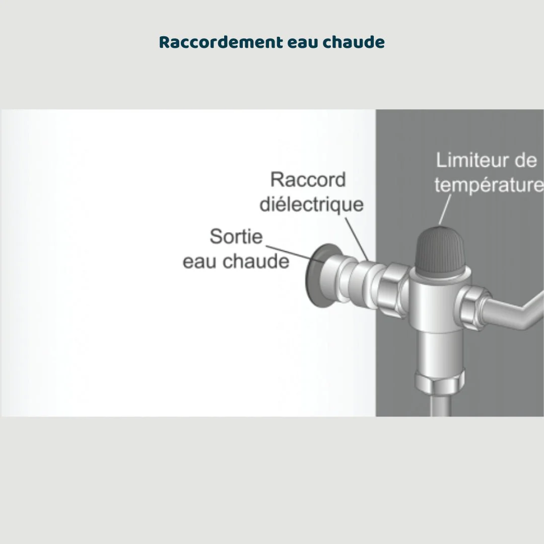 Aéromax 5 vertical mural 100L - Chauffe-eau thermodynamique - Image 5