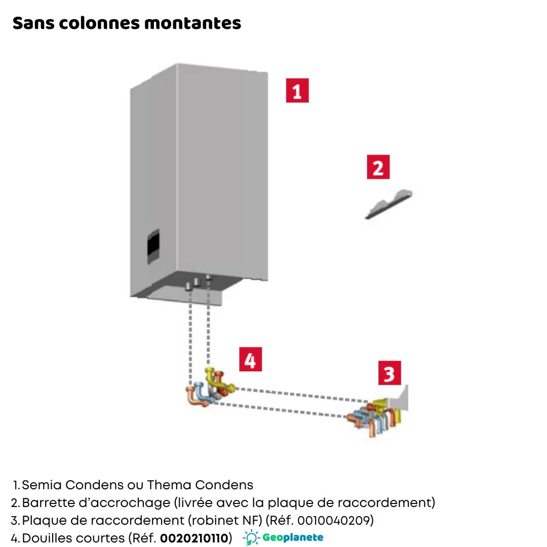 Douilles courtes pour Thema - Image 2