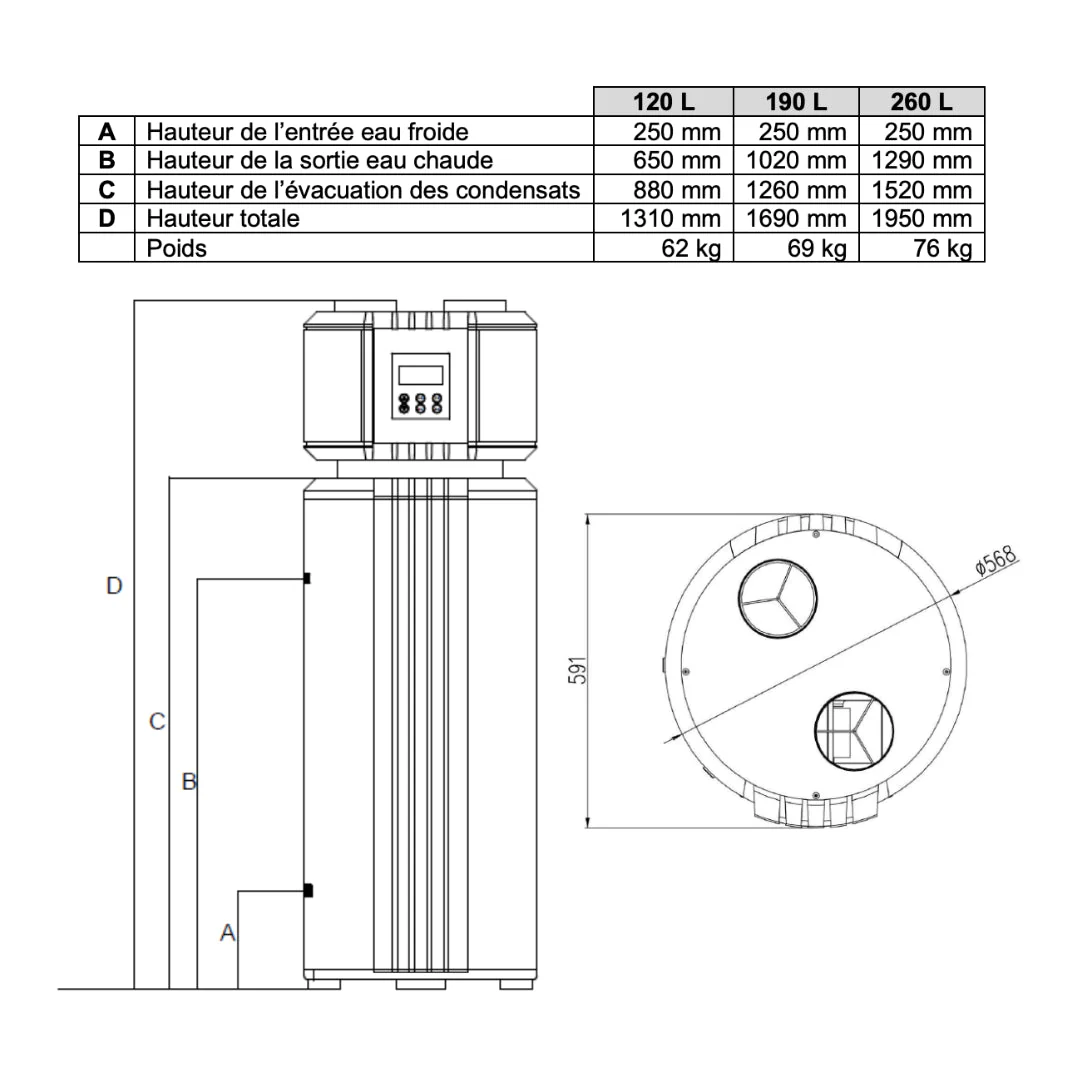 ELEO 190 L - Chauffe-eau thermodynamique - Image 4