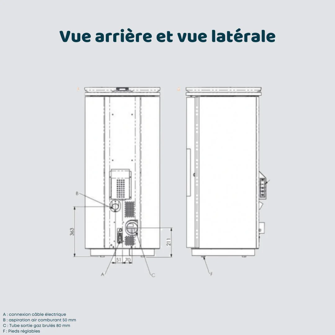 Poêle à granulés CALLISTO - Image 4