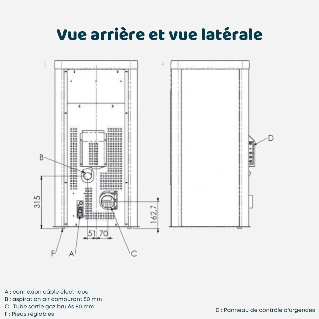 Poêle à granulés ATRIA - Image 3