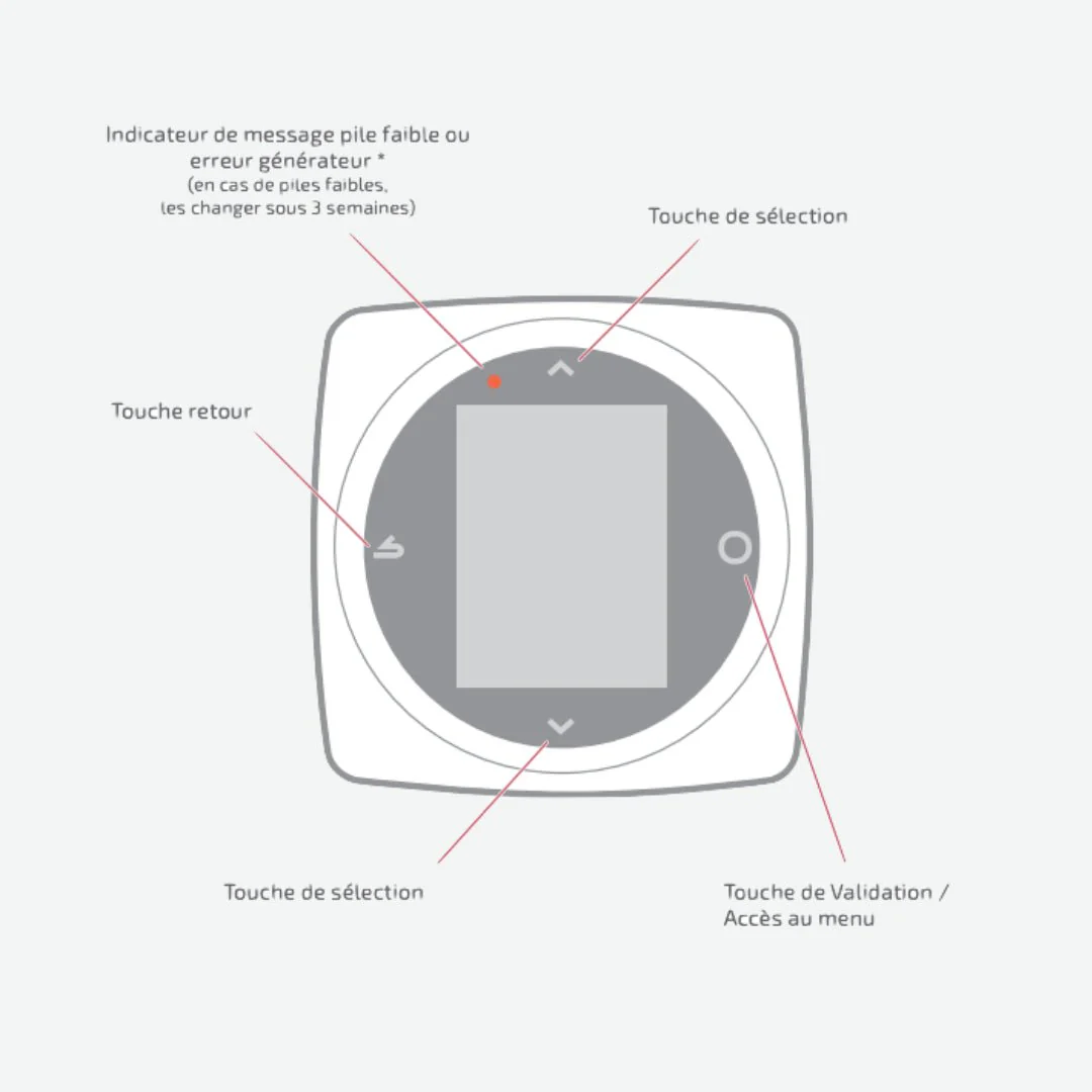 Navilink 125 Filaire - Connect - Image 3