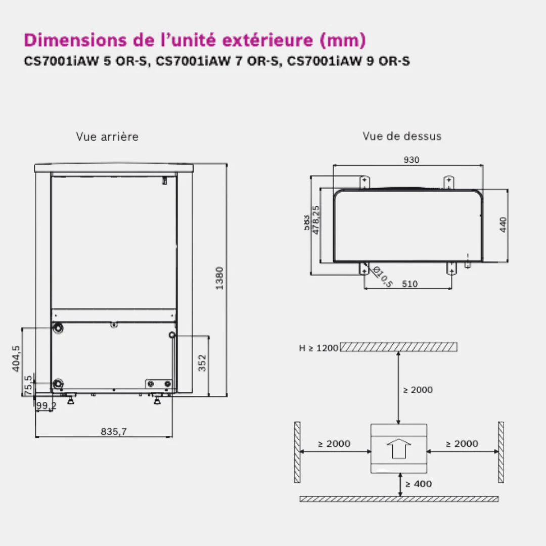 Bosch Compress 7000AW avec appoint éléc 20 kW / Triphasé - Image 6