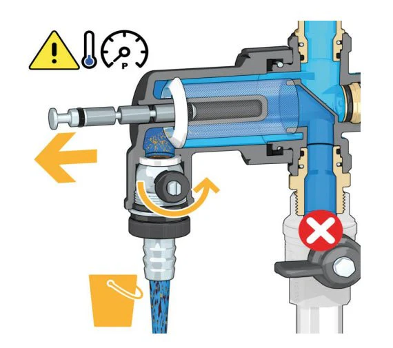 Dirtmag mini 3/4'' Multi-Position - Image 3