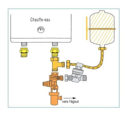 Vase d'expansion Sanitaire - 8L - Image 2