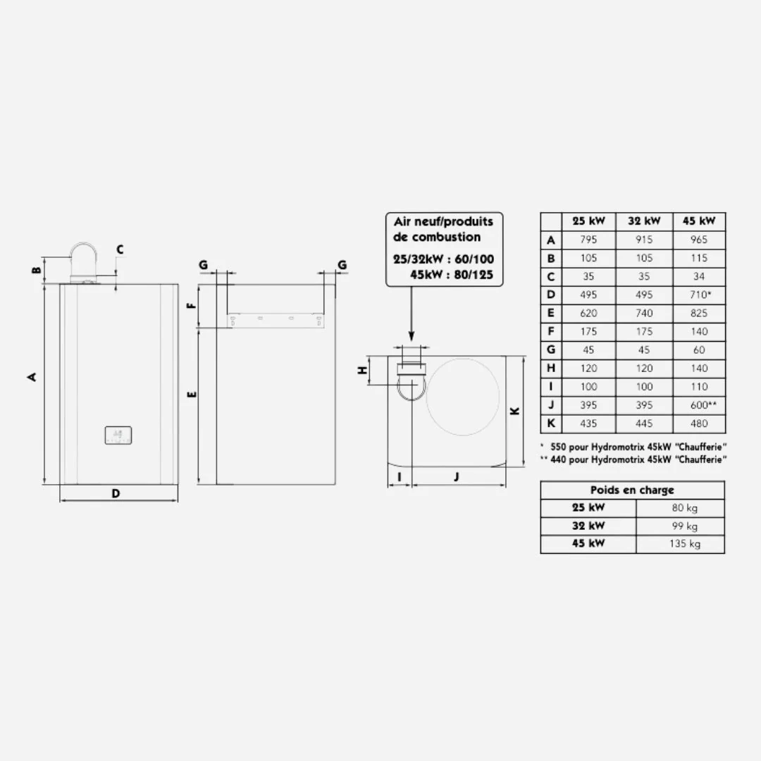 HYDROMOTRIX 32 kW - Chaudière condensation Visio chauffage seul - Image 2