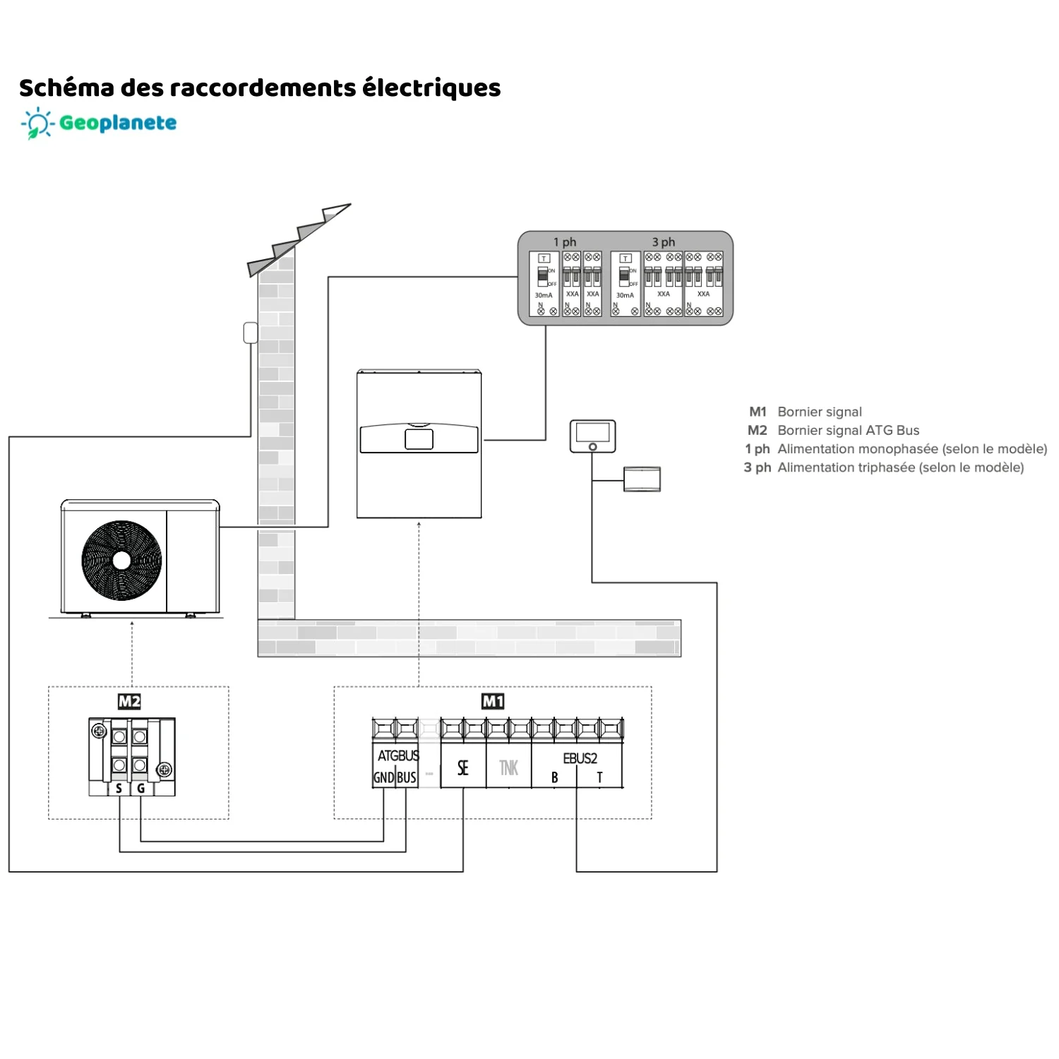 Nimbus Plus 120 M-T Net R32 - 12kW Triphasé - Image 5