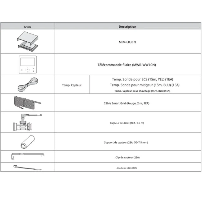 Kit de contrôle MIM-E03CN pour EHS Monobloc R32 - Image 4