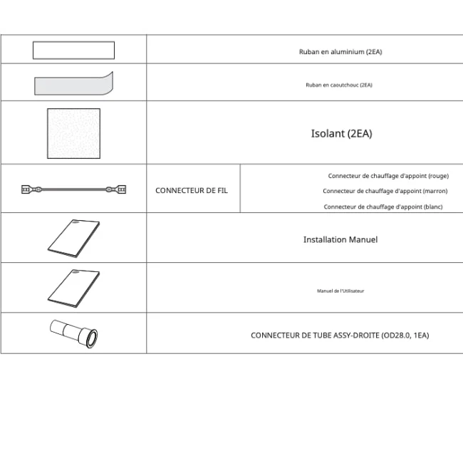 Kit de contrôle MIM-E03EN pour EHS Monobloc R32 - Image 6