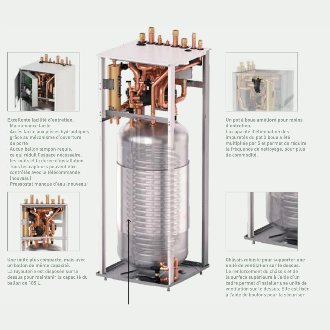 Aquarea Hydraulic All in One R290 - 7 kW avec ECS intégrée Génération L monophasé - Image 5