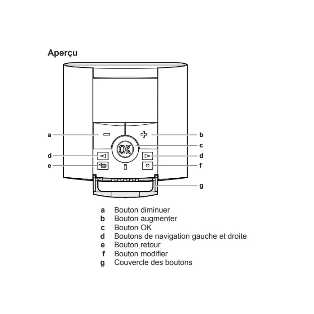 EKRTRB - Thermostat d'ambiance sans fil - Image 4