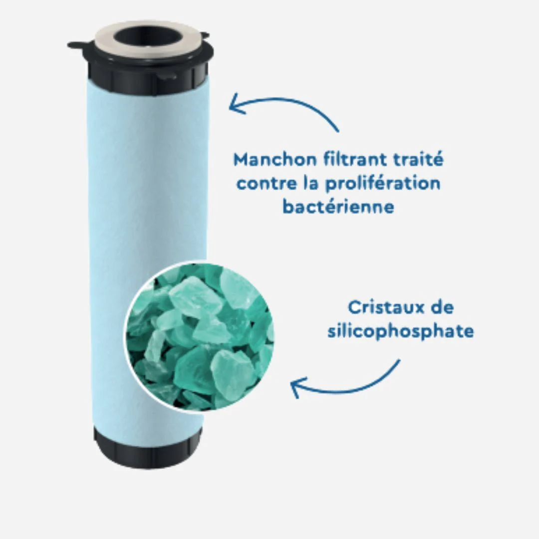 Cartouche de rechange 4 en1 - Protection complète jusqu'à 25µm - compatible 10" - Image 2