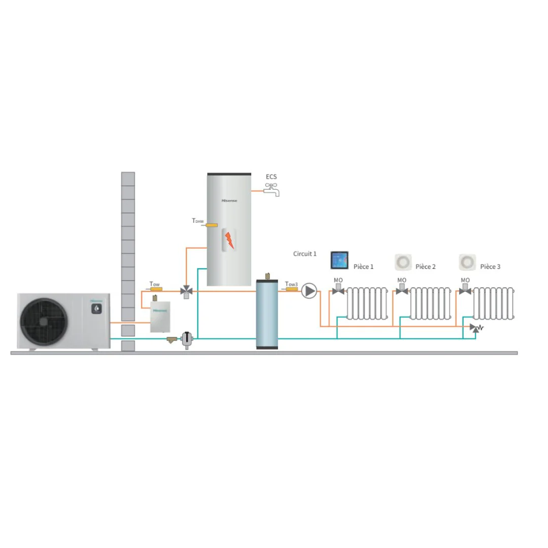 Hi-Therma 16kW Triphasé - Pompe à chaleur monobloc - Image 7