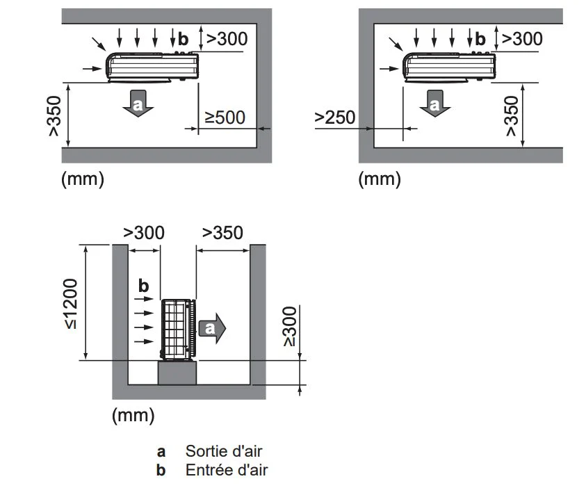 Altherma 3 M - Taille 14 - Réversible 60 °C Triphasé avec résistance 3 kW - Image 6