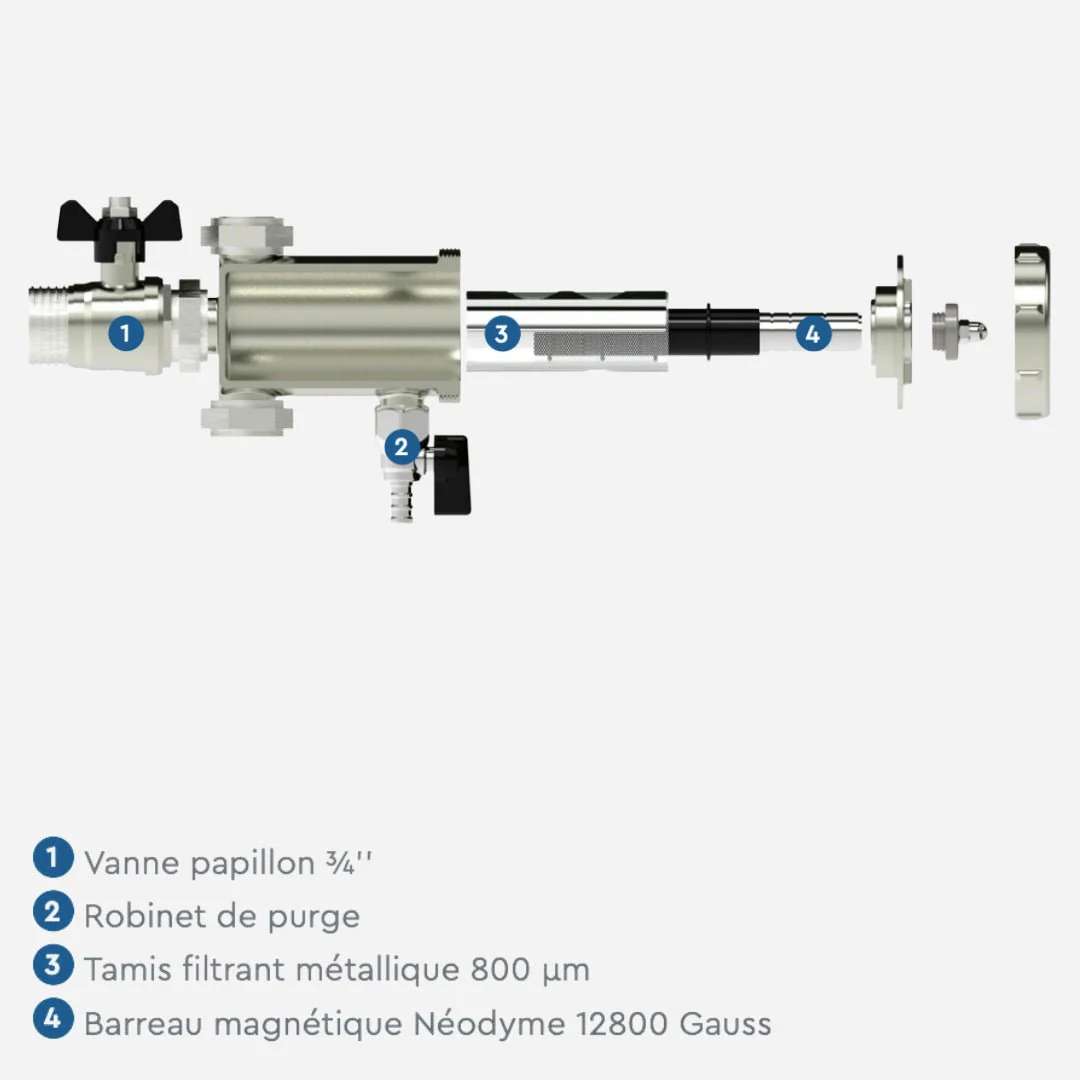 SoluTECH SilverMag BWT - Image 2