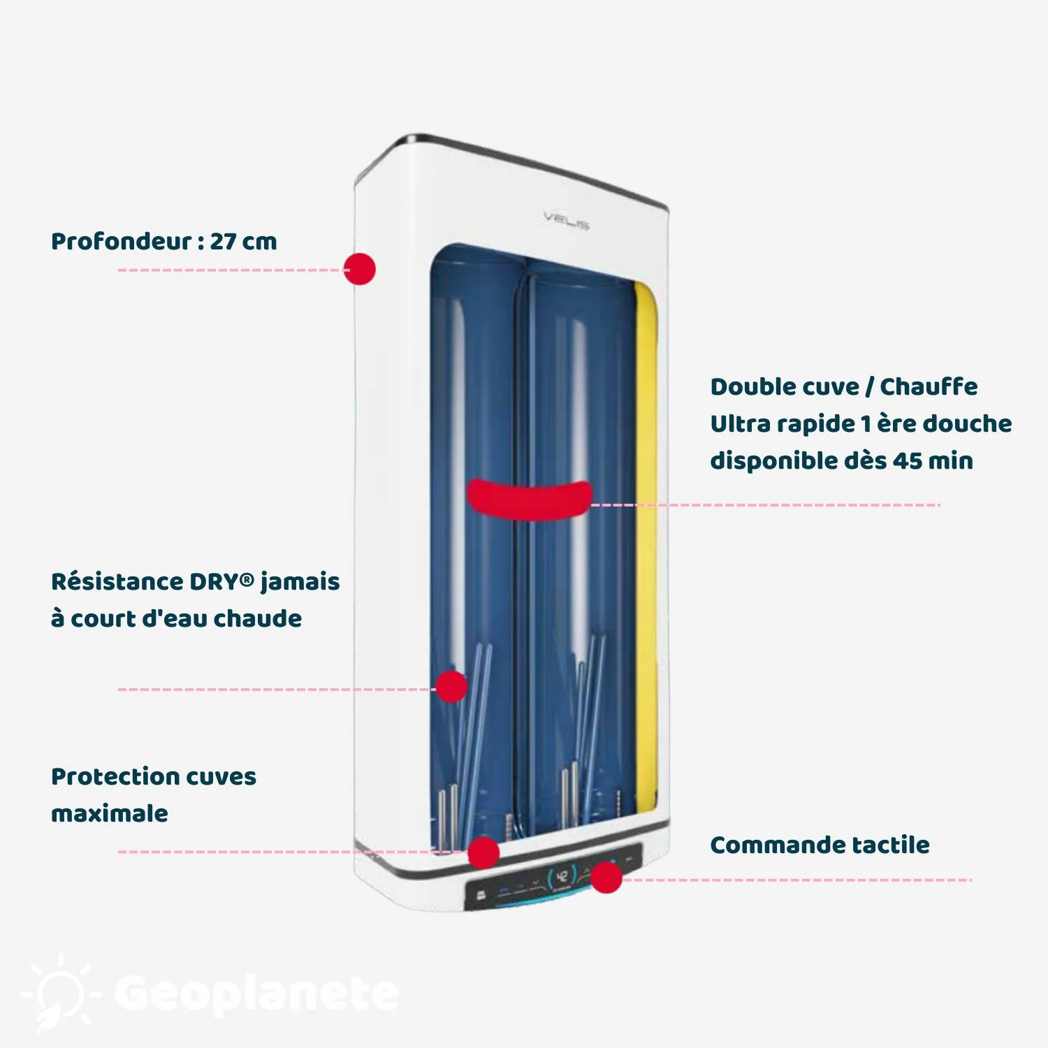 VELIS PRO DRY WIFI 45L - Chauffe-eau électrique plat stéatite multiposition - Image 3