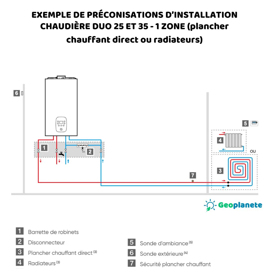 Naema 3 Duo 25 - Chaudière à condensation chauffage + ecs accumulée - Image 4