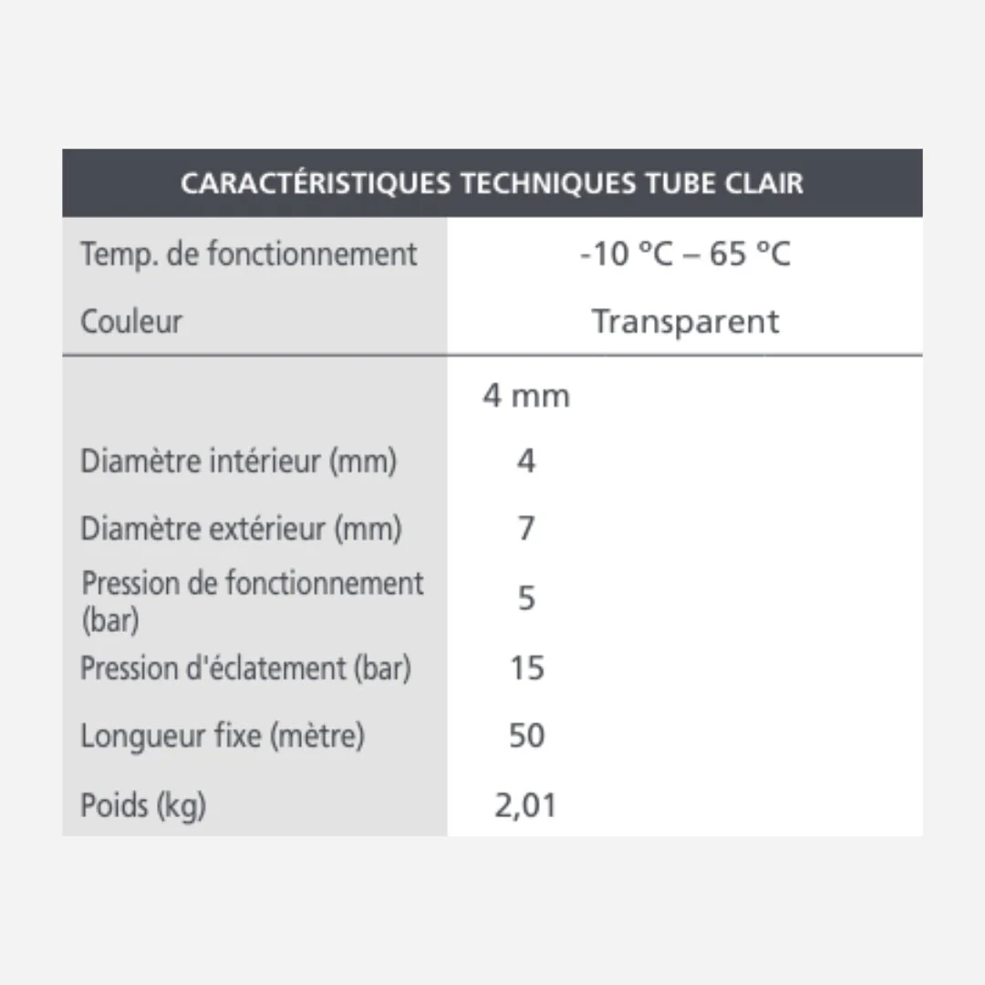 Tube d'évacuation de condensats 4x7 mm (50m) - Image 2