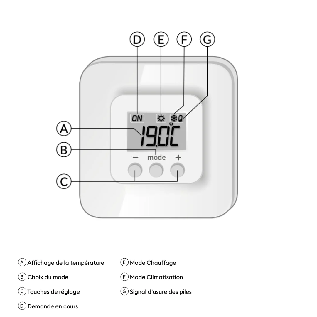 TYBOX 5300 - Image 2