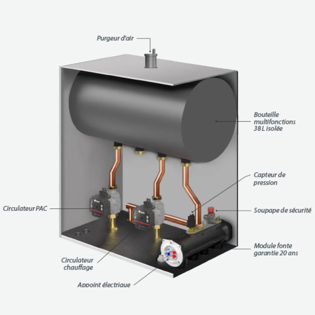 HRC70 Premium+ 17 kW Monophasé - Pompe à chaleur - Image 2