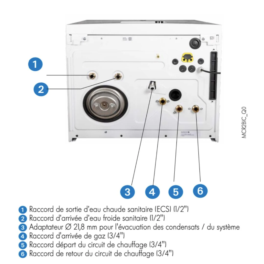 Chaudière MCR 2 35 BIC - chauffage et ballon d'eau chaude 45L - Image 7
