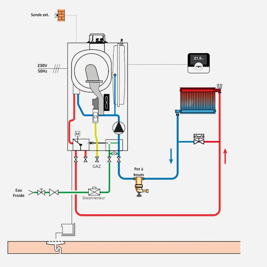 Chaudière murale gaz MPX2 35 MI COMPACT - Image 2