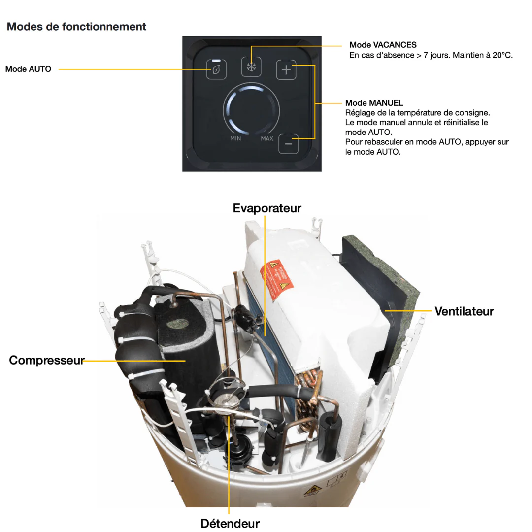Chauffe-eau thermodynamique ELENSIO ESSENTIEL – 250 L - Image 5