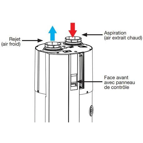 Chauffe-eau thermodynamique T.Flow Hygro+ 200 L pour maison individuelle - Image 4