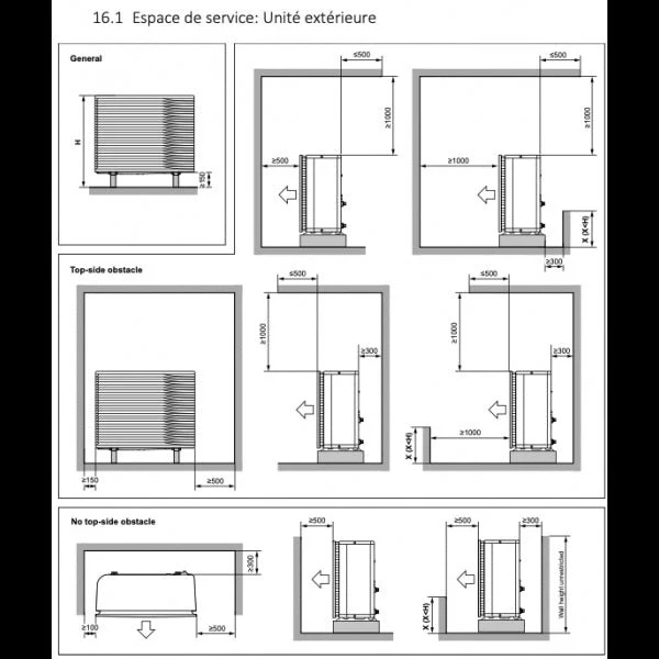 Daikin Altherma 3 H HT W – Taille 16 Triphasé - Version murale chauffage seul - Image 3