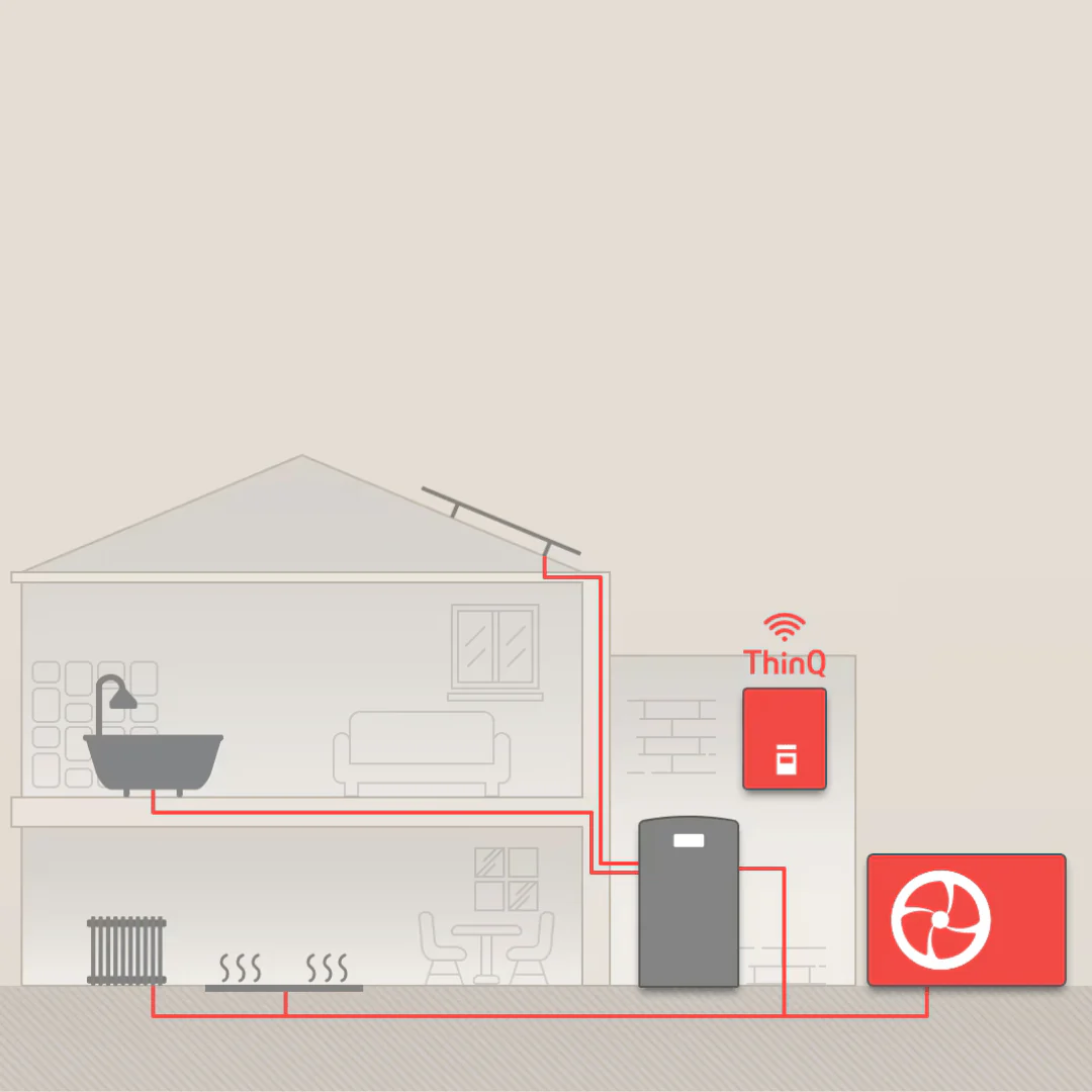 LG Therma V 9 kW - Monobloc R290 - Monophasé - Image 5
