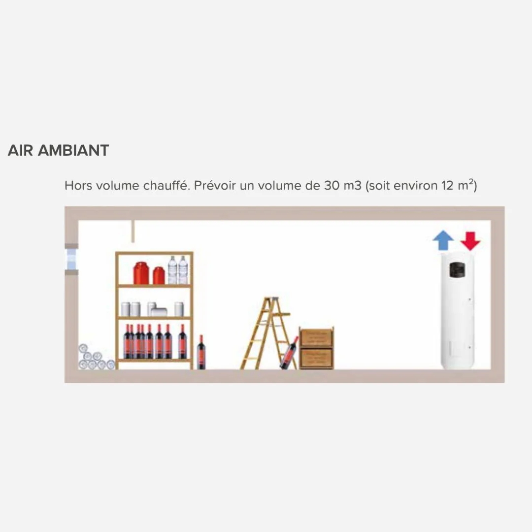 Nuos Plus S2 WI-FI 200 L FS - Chauffe-eau thermodynamique - Image 7