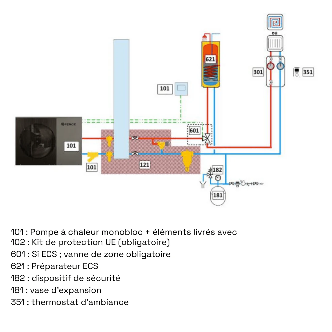OptiPac MR290-R 16 kW Monophasé R290 - Pompe à chaleur monobloc Haute température - Image 2