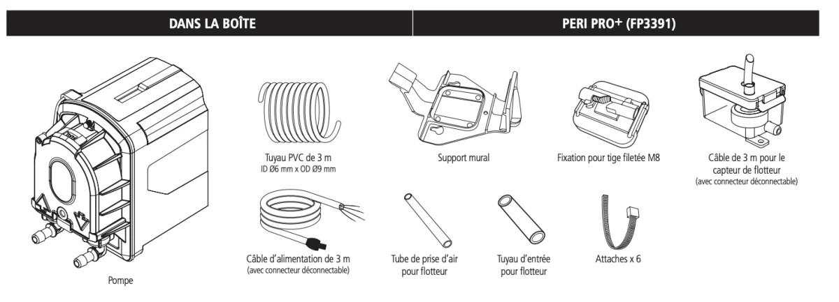 Pompe de relevage Peri Pro+ - Image 3
