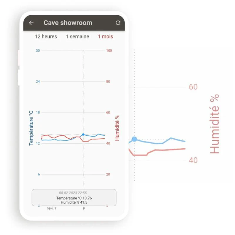 Boitier IOT WINEMASTERCONNECT pour machines prééquipées - Image 3