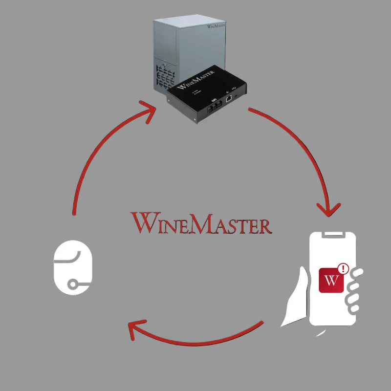 Boitier IOT WINEMASTERCONNECT pour machines prééquipées - Image 5