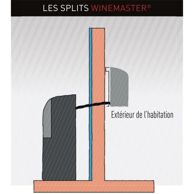 Climatiseur split avec liaison préchargée de 4,5 m - Image 5